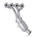 Καταλύτες Εργοστασιακών Προδιαγραφών